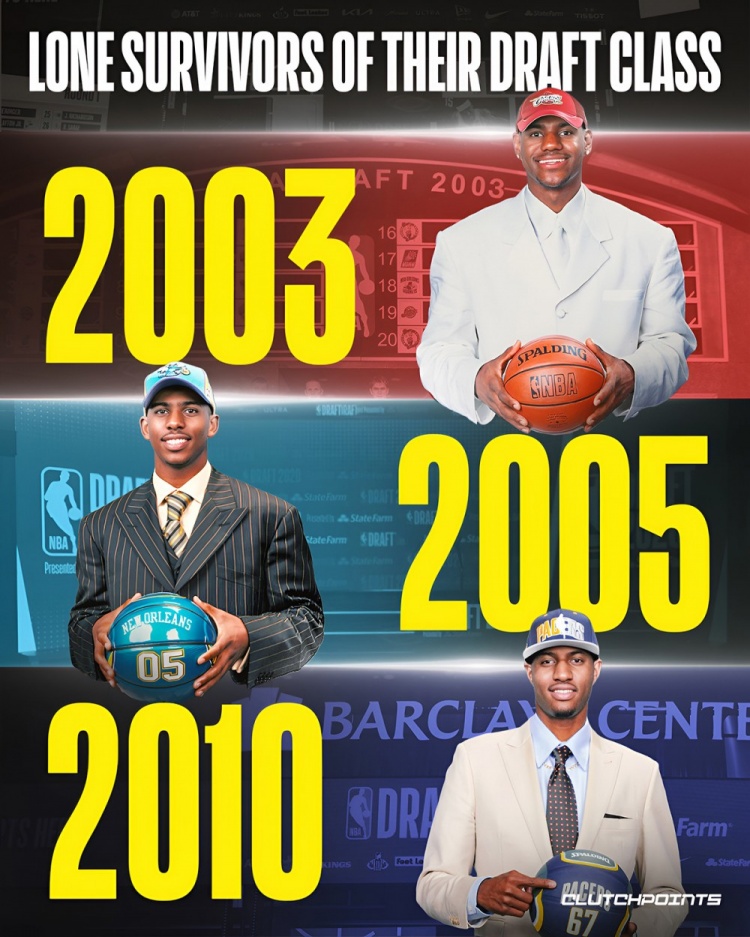 时光荏苒：03、05、10届选秀仅余一人坚守赛场