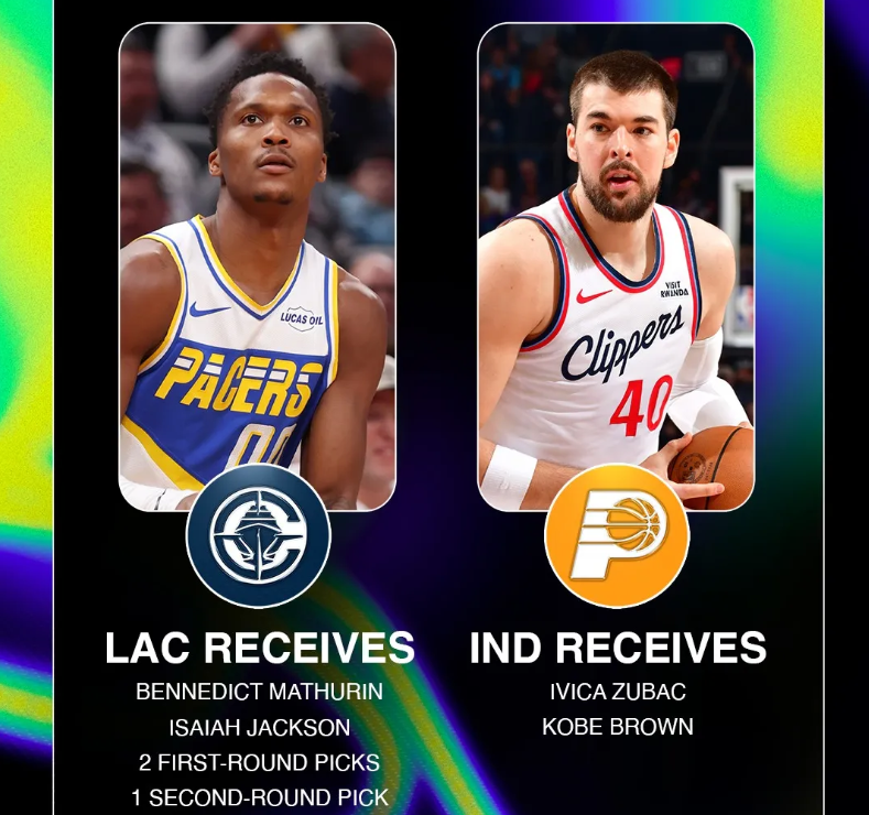 ewc电竞世界杯官网-压哨一炮!快船时代结束!改写未来的人?